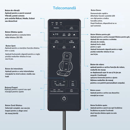 RelaxPro Masaj Total
