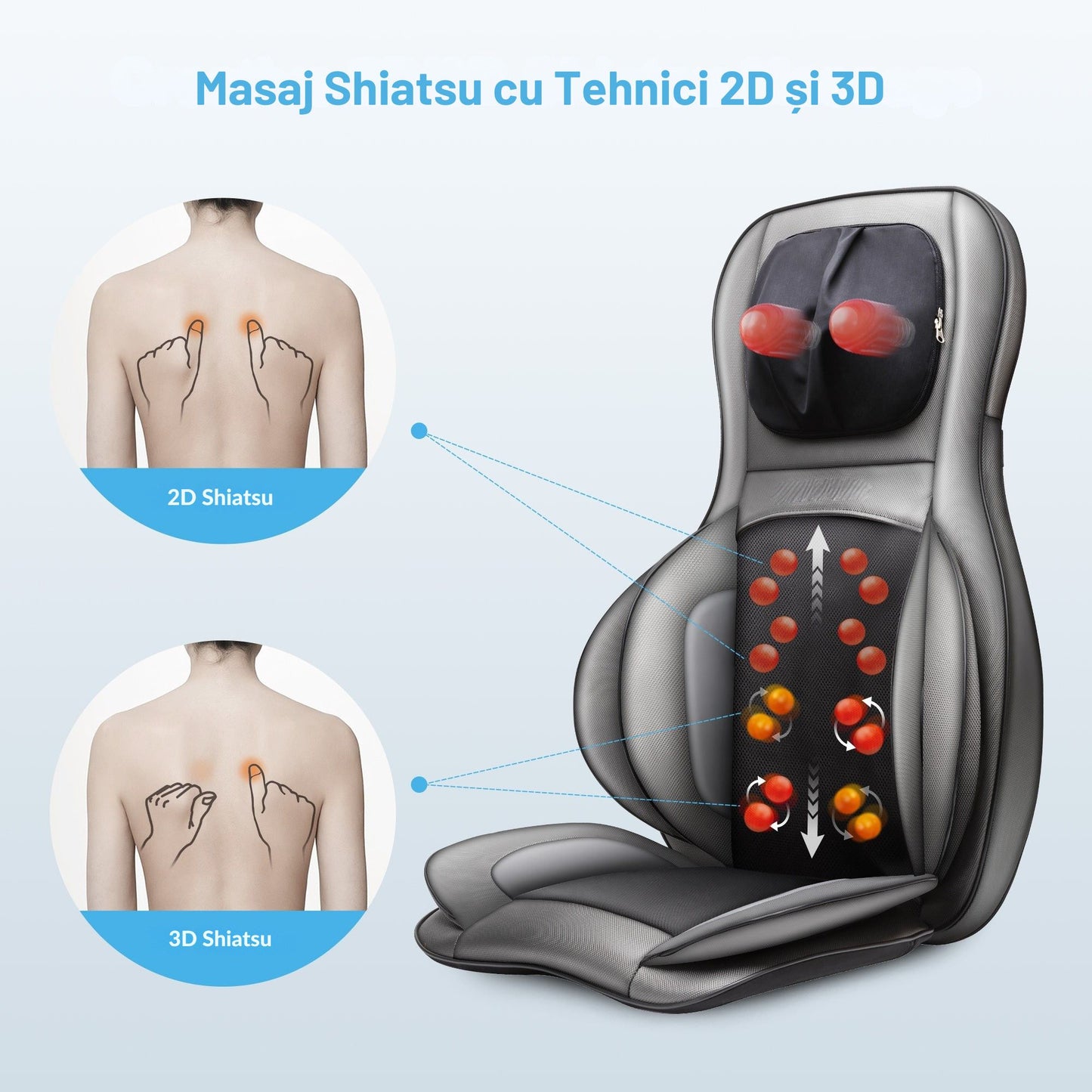 RelaxPro Masaj Total