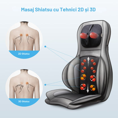 RelaxPro Masaj Total