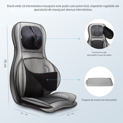 RelaxPro Masaj Total