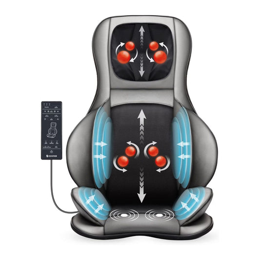 RelaxPro Masaj Total